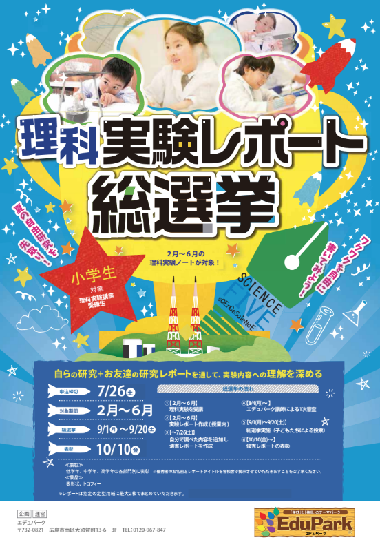 2,025レポート総選挙